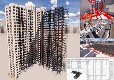 Các gói thầu cơ điện tại Dự án Vinhomes Smart City