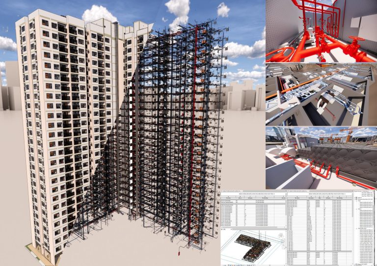 M&E packages at Vinhomes Smart City Project