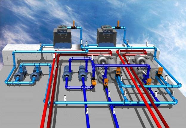 Import and distribution of water treatment equipment
